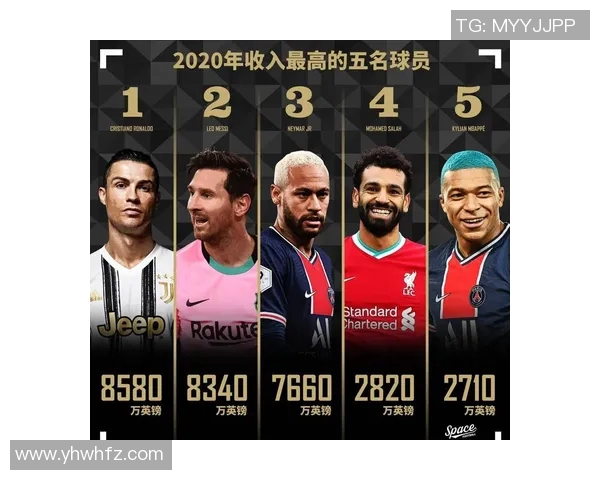 中国球迷心目中的足球明星排行榜揭晓谁是最受欢迎的球员之王