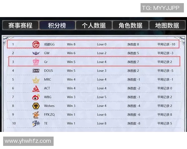 南锡主场迎战普瑞兰斯双方争夺关键积分的激烈对决分析