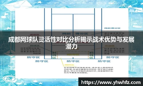 成都网球队灵活性对比分析揭示战术优势与发展潜力
