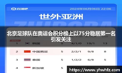 北京足球队在奥运会积分榜上以75分稳居第一名引发关注