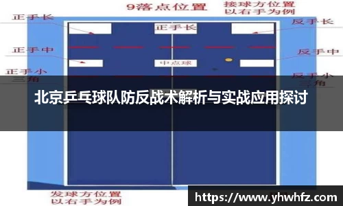 北京乒乓球队防反战术解析与实战应用探讨