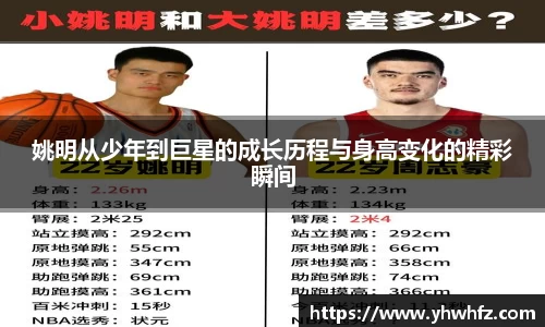 姚明从少年到巨星的成长历程与身高变化的精彩瞬间